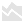 Gráficos avanzados