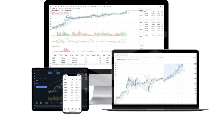 MT5 Trading Features